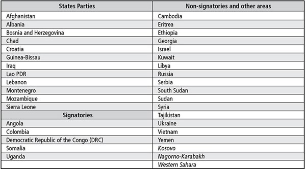 VA Table 1