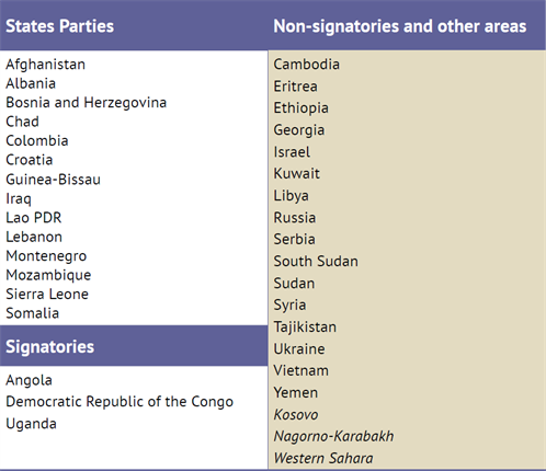 Table1 (1)