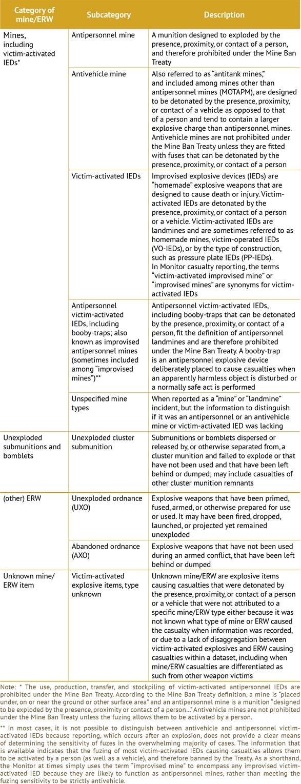 Table 7