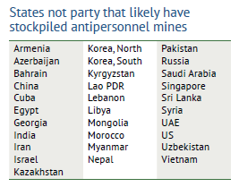 States Not Party With AP