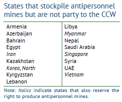 No Party To CCW With Ap Stockoiles